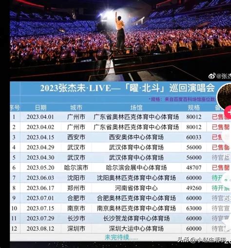 张杰未live巡回演唱会（2023张杰巡回演唱会时间表） | 刀哥爱八卦
