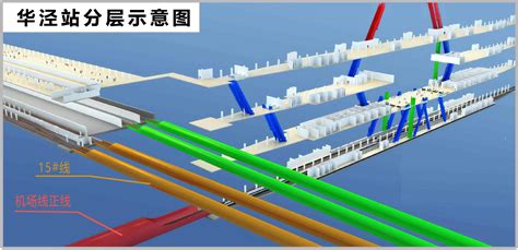 机场联络线、嘉闵线、示范区线……你关心的上海市域铁路建设进展都在这里