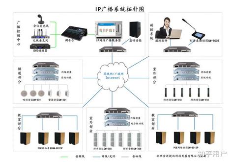 中国广电支持哪些手机 5G适配机型一览 - 51办卡网