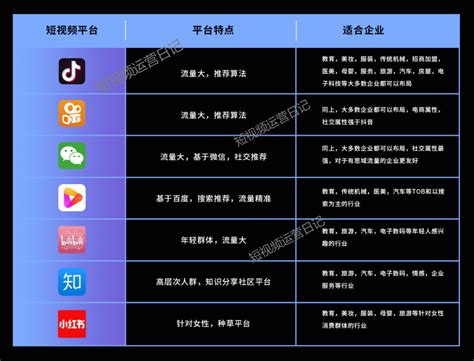 抖金机器人召开短视频流量运营研讨会，并发布抖音掘金计划-中国网海丝泉州频道