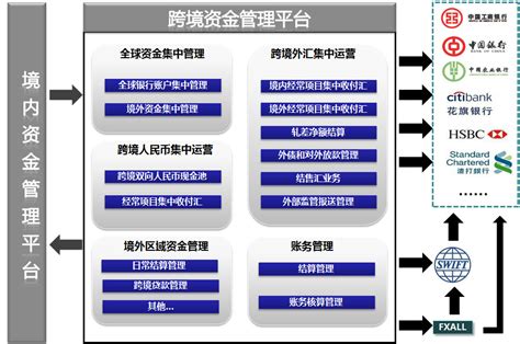 碳资产管理之：碳配额托管-微碳（广州）低碳科技有限公司