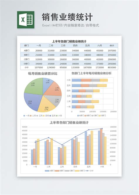 亚马逊2019市场大数据年度盘点_卖家