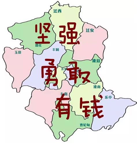 @唐山人，唐山历史最悠久的七个村镇你知道在哪里吗？