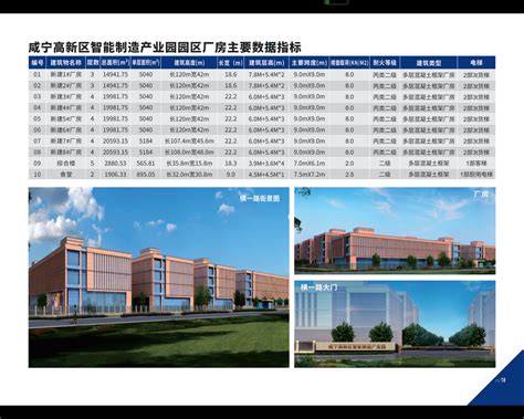 咸宁高新区到武汉重点高校洽谈合作 - 园区动态 - 中国高新网 - 中国高新技术产业导报