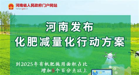 政策图解_河南省人民政府门户网站