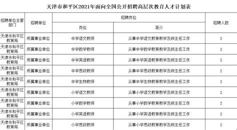 分时预约，京津冀专场招聘会提供2.3万个就业岗位！_京报网
