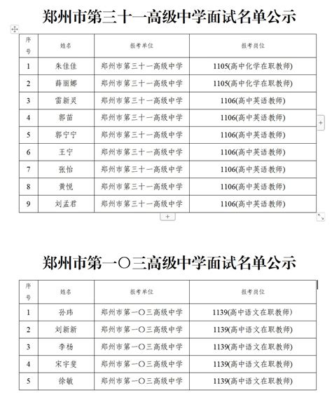 2009年2月14至15日上海银监会银监局机关专业笔试面试试题(Word版)