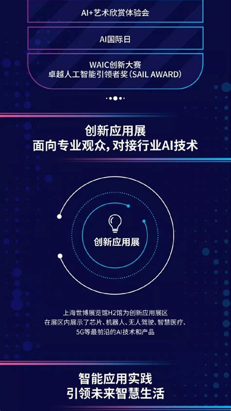 一图看懂2019世界人工智能大会 (WAIC)- 上海本地宝