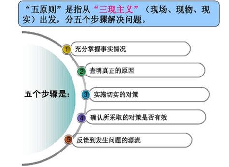 C# --- 面向对象六大原则_c# 面向对象6大原则-CSDN博客