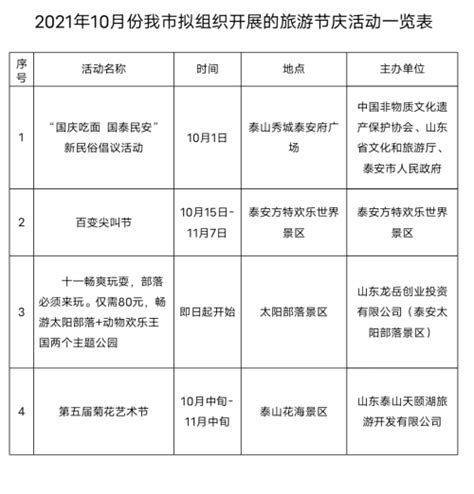 2018年泰安第一中学全国排名第152名 山东省排名第4名_初三网