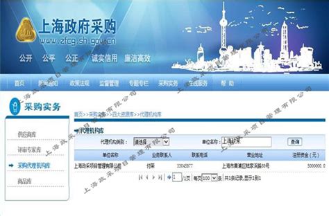 上海市财政局关于规范政府采购信息公开事项的通知Word模板下载_熊猫办公