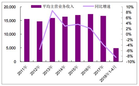 2016年中国皮具行业发展的有利因素与不利因素分析（图）_智研咨询