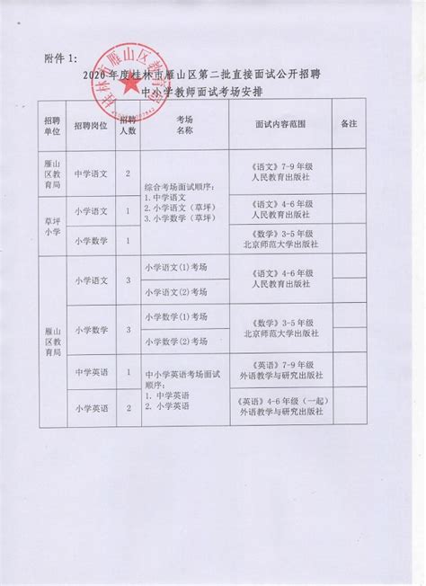 桂林教师招聘：2024广西桂林市教育系统直属学校公开招聘普通高校毕业生542人公告_广西教师资格证考试