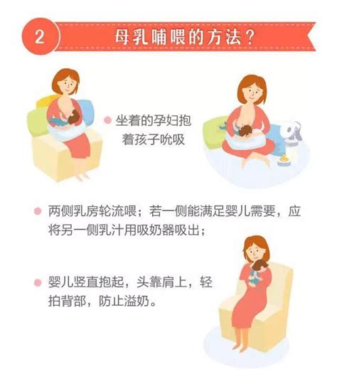 【母乳喂养周】母乳喂养系列知识——母乳喂养的正确姿势_孕妇学校_靖江市人民医院