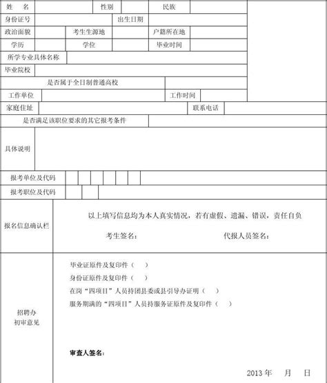 2022年第十届贵州人才博览会普安县事业单位高层次紧缺人才引进公告【32人】