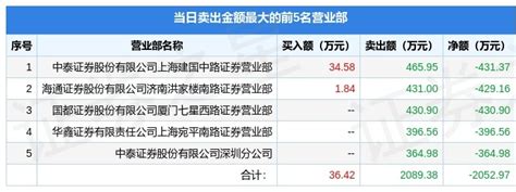 开放式基金每日净值查询（开放式基金每日净值查询基金公司）-股票-龙头股票网