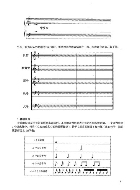 音乐教程b 目录1 20 歌谱 简谱