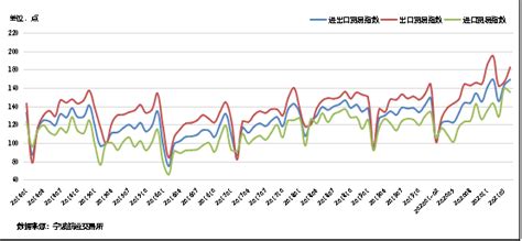 ABS价格持续上涨 国内市场走势较强_中国化工制造网