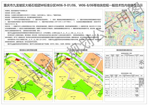 南太湖新区杨家埠南单元XSS-02-03-08B号地块开发建设项目规划批前公示