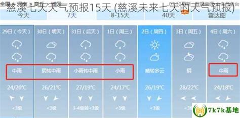 慈溪天气天气预报,天气预报15天,西安天气预报15天气_大山谷图库