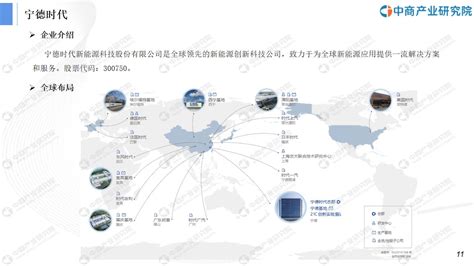 中国新能源汽车2022年全景报告（3）:电池产业托底与技术路线统一 - 知乎
