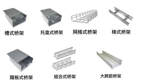 桥架有哪些规格和型号-北京京运伟业电缆桥架厂