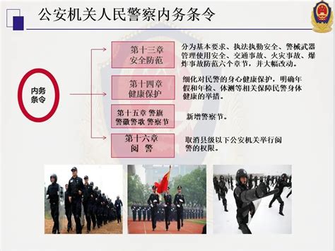 公安机关人民警察纪律条令Word模板下载_编号ldxenxxd_熊猫办公