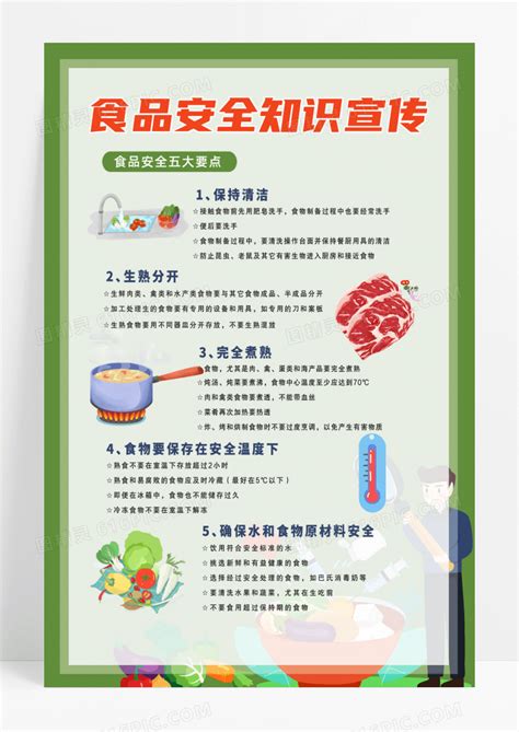 食品安全知识五要点宣传海报图片免费下载_高清PNG素材_编号1xmul8nez_图精灵