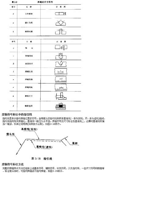 一图看懂电磁阀，详解气动电磁阀上面符号的含义