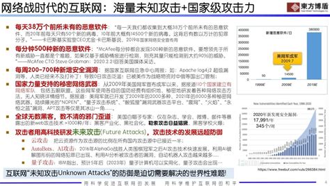 网络影子批量控制工具下载v1.0 绿色免费版-绿色资源网