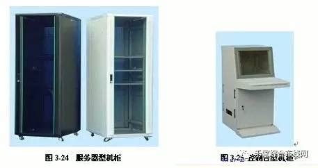 12u机柜尺寸是多少 12u机柜的相关介绍_电器选购_学堂_齐家网