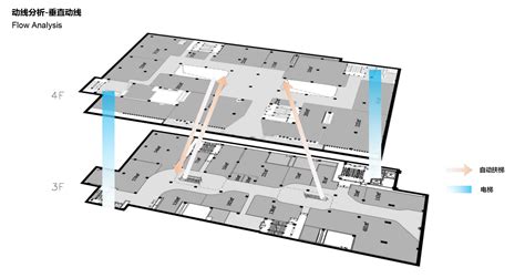 唐山欧式商业街SU建筑模型-建筑3D模型-筑龙渲染表现论坛