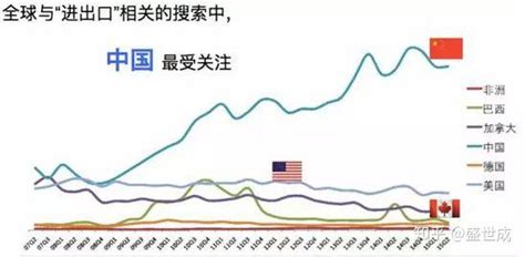 出口增速列全省第二丨前三季度，台州外贸交出闪亮成绩单，权威分析→