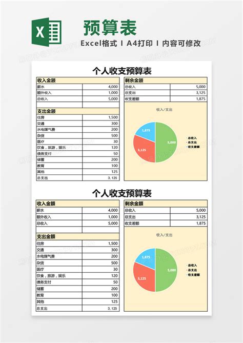 个人收支预算表通用Excel模板下载_熊猫办公