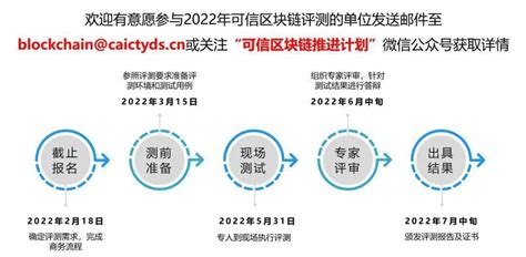 区块链在数字版权领域的应用发展报告(2020) - 版权资讯 - 湖北省版权保护中心
