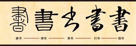 篆书的由来与演变,中国元素,PPT模板,设计,汇图网www.huitu.com