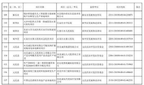 2024年石家庄春季招聘会安排表!_今日招聘官方招聘信息-今日招聘网