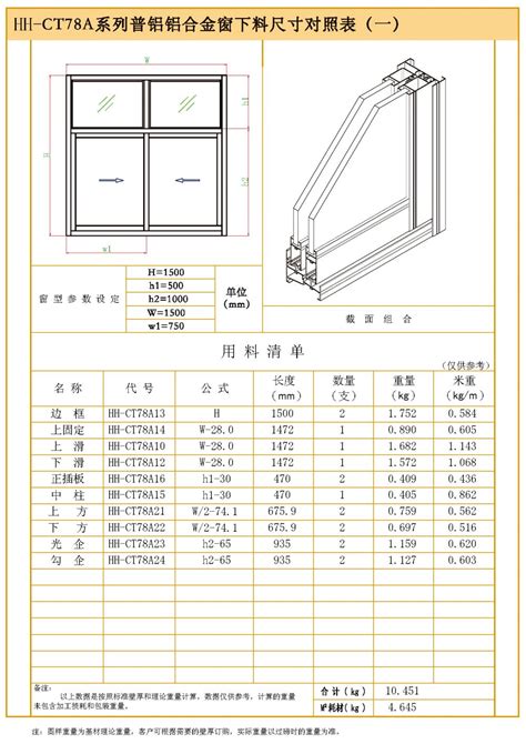 铝合金门窗型材规格有几种-铝合金门窗型号规格有哪些