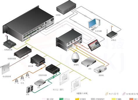 可编程控制器-上海赋韩自动化科技有限公司