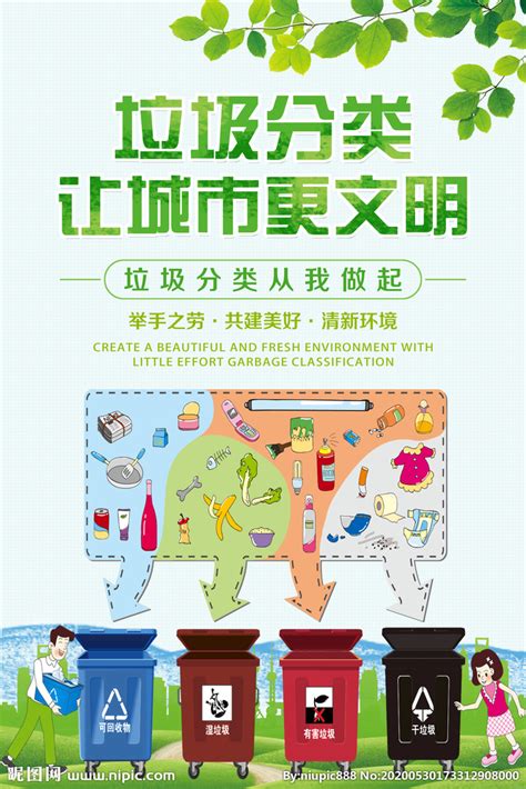 绿色垃圾分类宣传海报设计图片_海报_编号10751959_红动中国