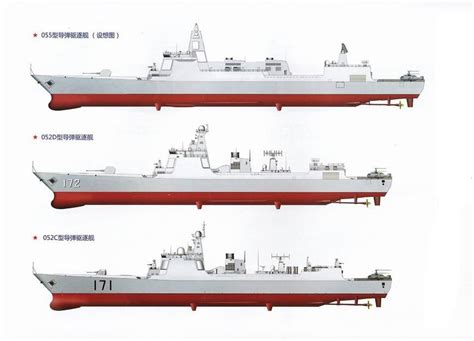 中美俄驱逐舰对比：美国68艘第一，俄罗斯12艘，中国数量多少？