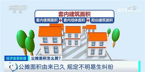 买到这种房子，或可退款！面积缩水？律师提醒——上海热线消费频道