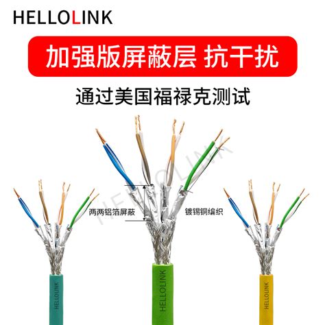 工业网线Hellolink屏蔽网线 高柔拖链网线/伺服网线/profinet网线-淘宝网