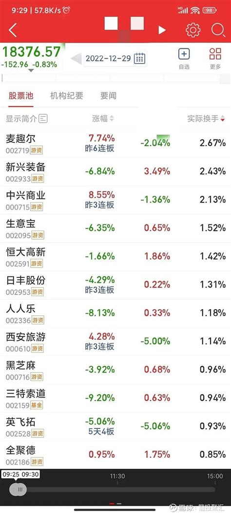 2020年下沉地区搜索热度提升前十-竞价排名的概念