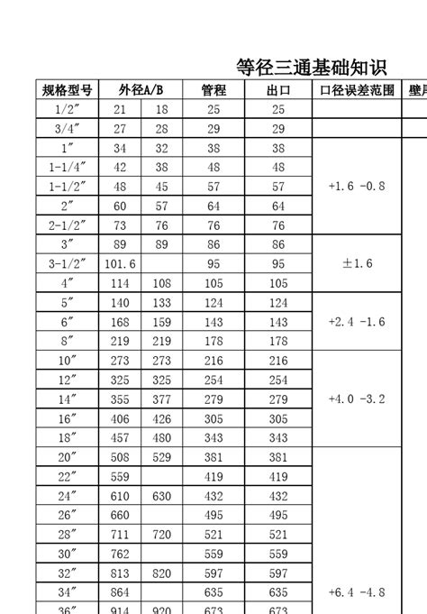 北师大版五年级下册数学课件《体积单位的换算4》(2)_五年级数学下册课件_奥数网