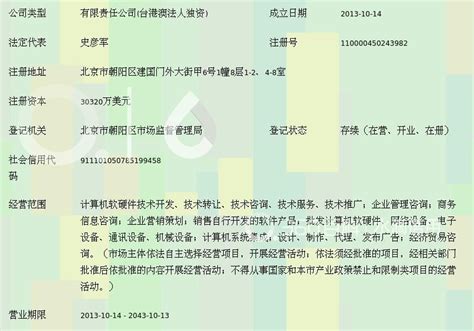 北京仁科互动网络技术有限公司_360百科