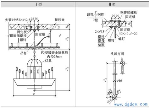 成都装修吧台与餐桌的舒适尺寸__财经头条