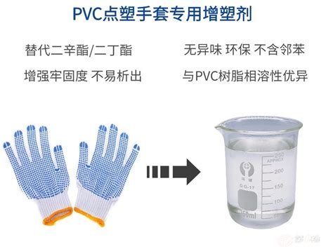 PVC点塑手套增塑剂相溶性好不易析出质量稳定现货出售_增塑剂_第一枪