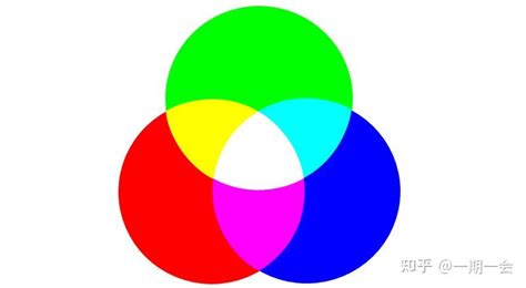 什么是三原色与三基色？三原色与三基色有什么区别？-DOHO标准光源对色灯箱厂家