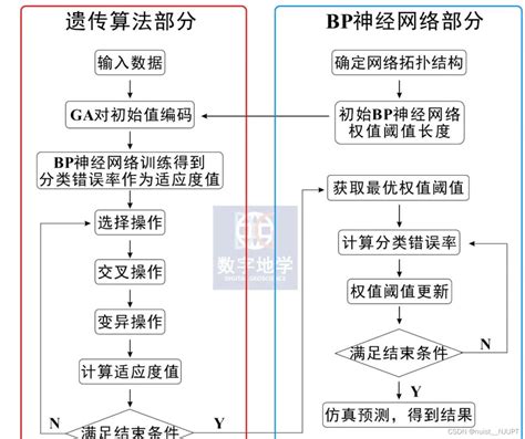 SMC河北省张家口市代理全/境派送直达2022已更新-仪器仪表交易网